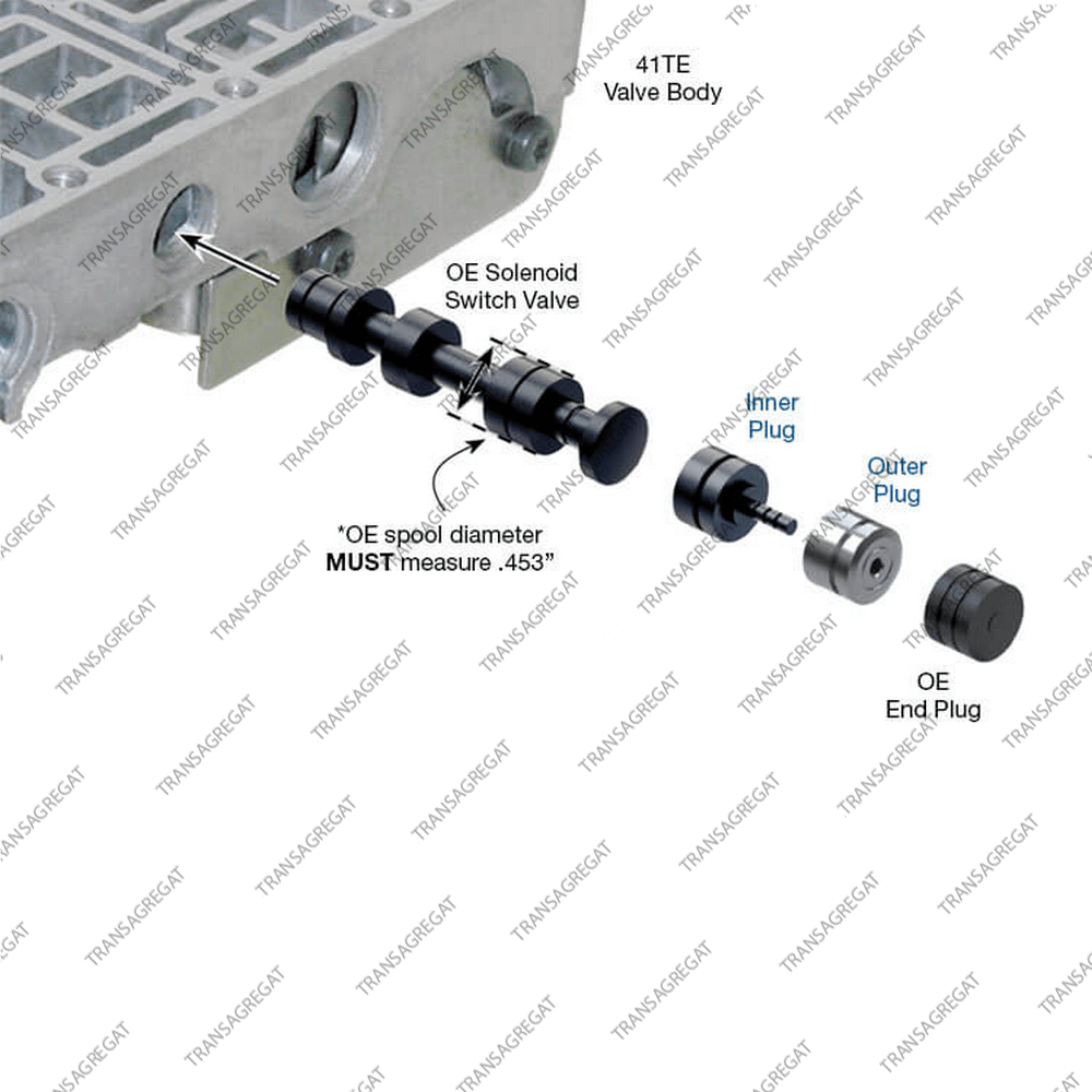 Заглушка клапана Solenoid Switch